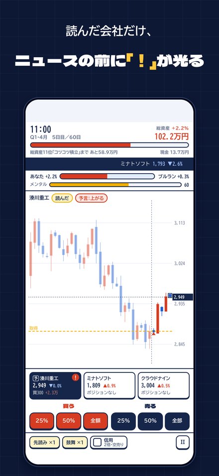 取引の画面