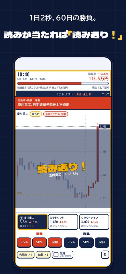 読み通りの瞬間
